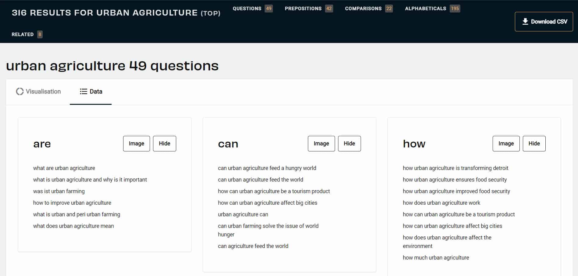 find profitable niches