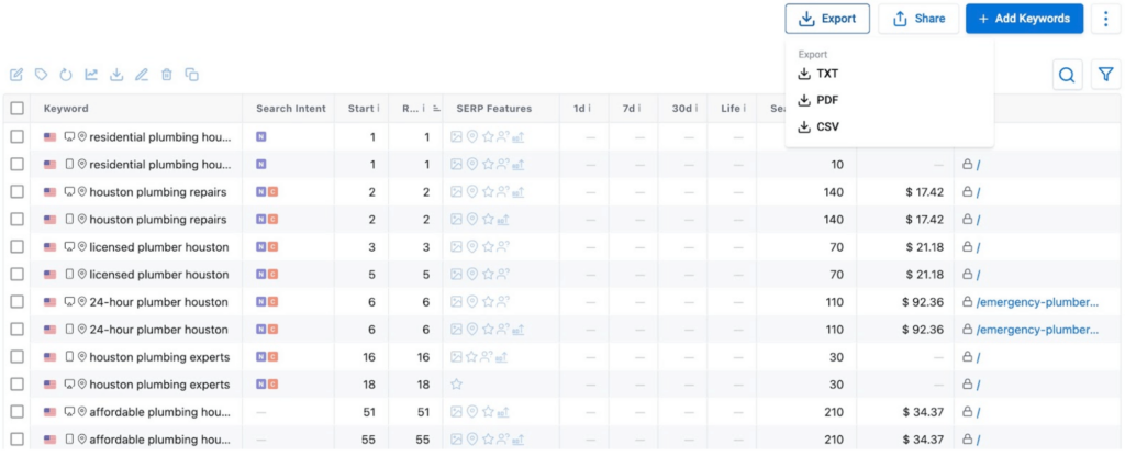 generate an seo report - download on keyword.com