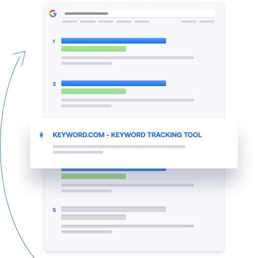 image - résultats serp