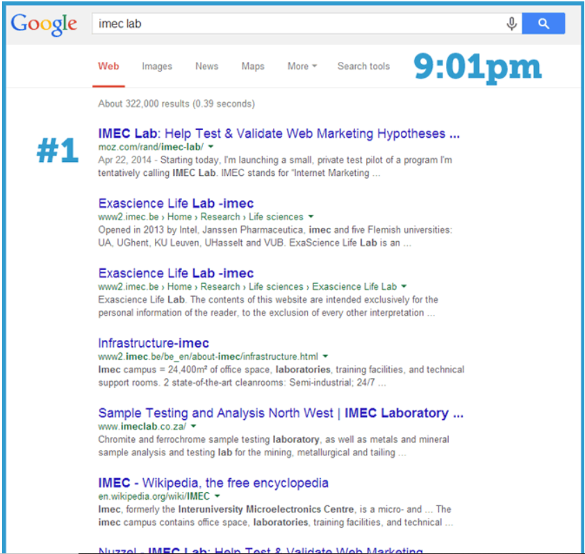 is ctr a ranking factor?