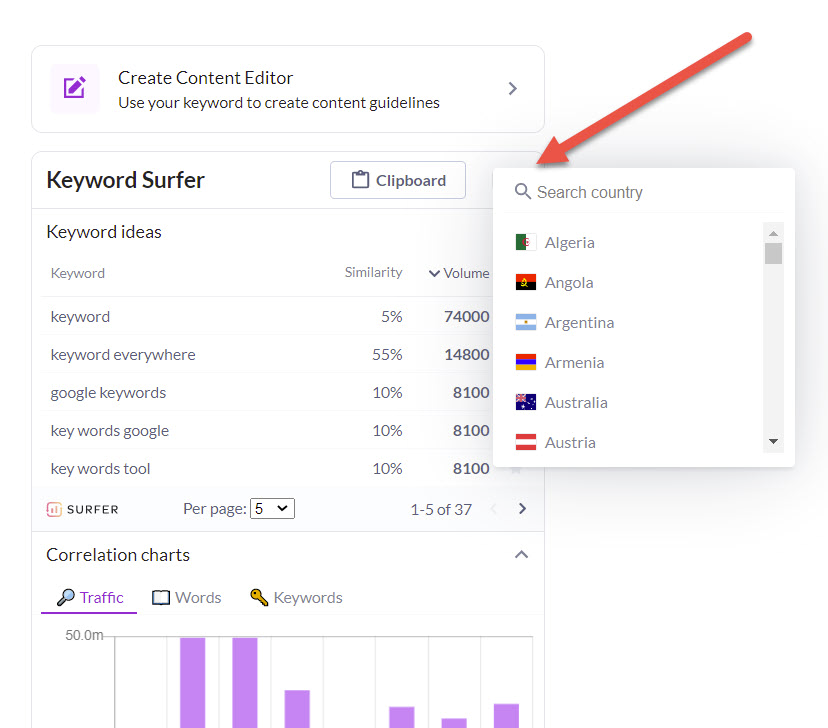 best keywords everywhere alternative keyword surfer example 3
