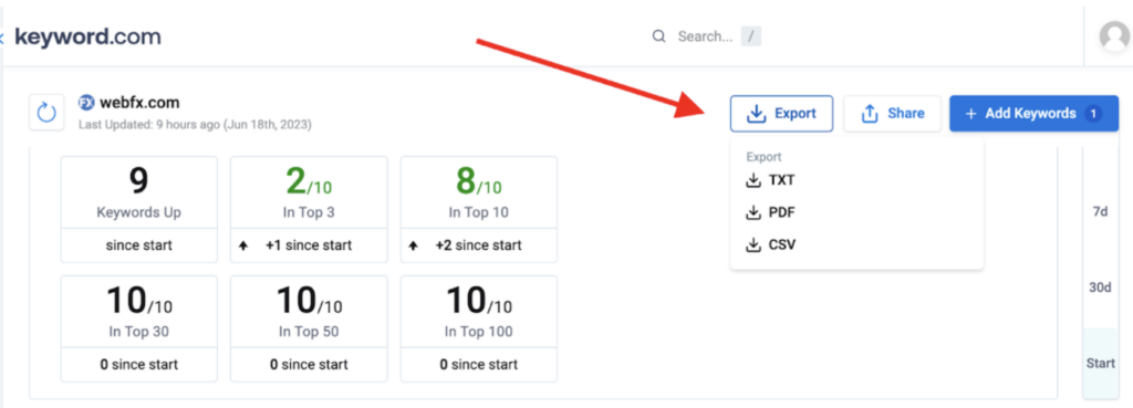 analyse de la concurrence
