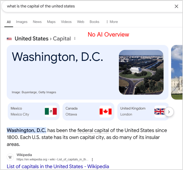 google result for “what is the capital of the united states” showing a standard knowledge panel without ai overview.