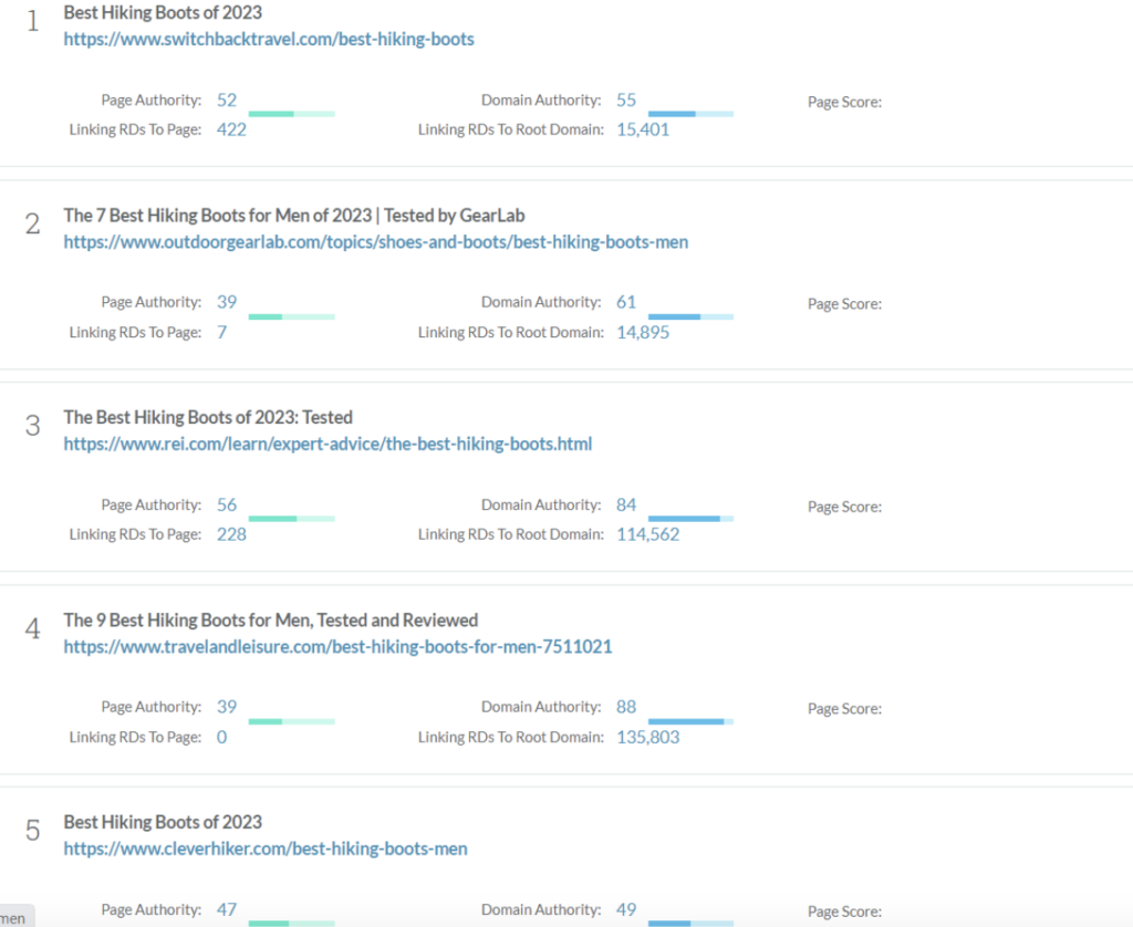 hiking boots topic authority