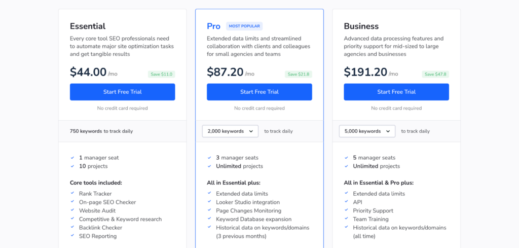 se ranking doesn’t have any free plans, but it offers free trials