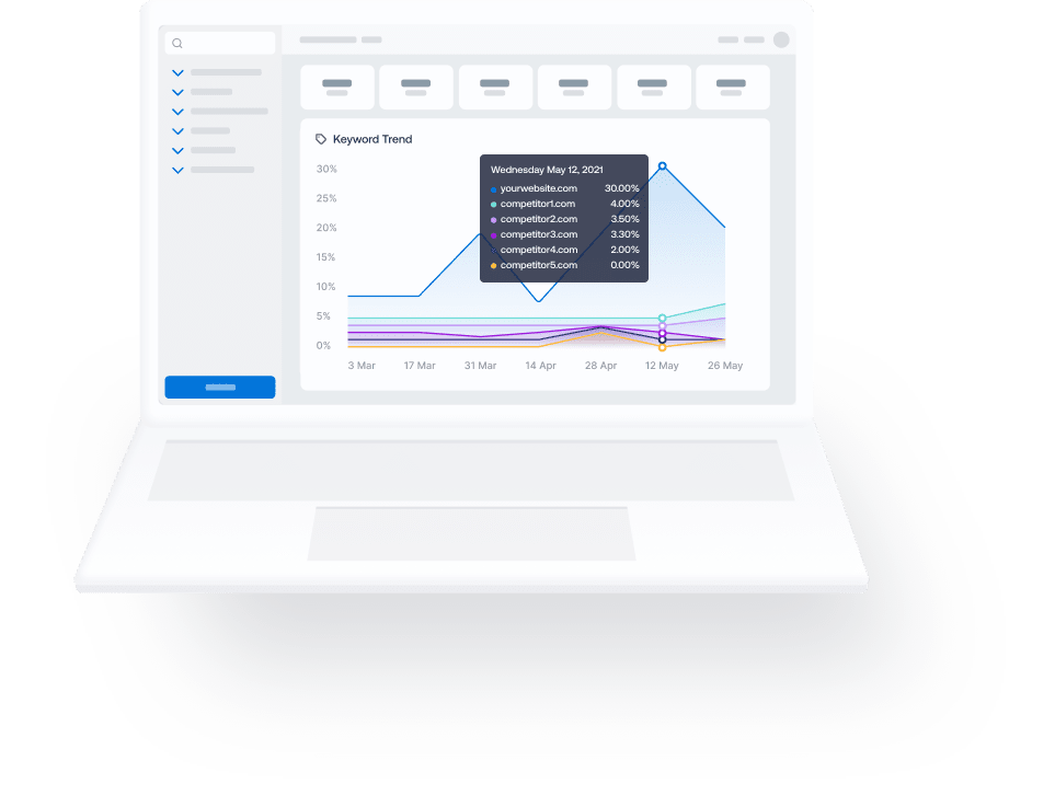 share of search measurement