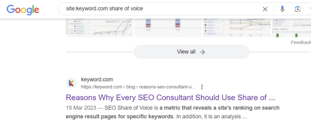 sov on blog in serps