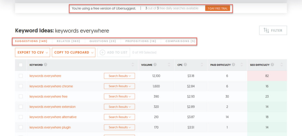 ubersuggest example 2