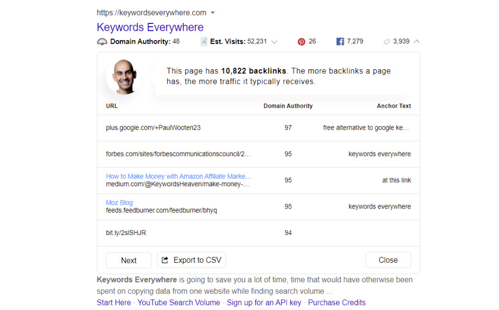 ubersuggest example 3