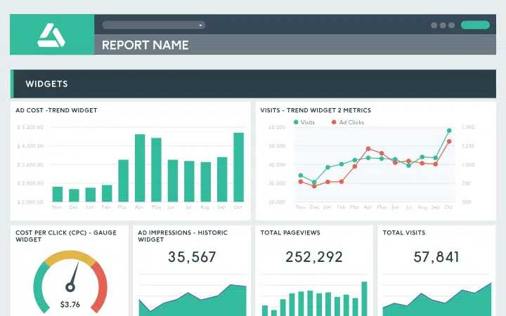 dashthis reporting dashboard for seos